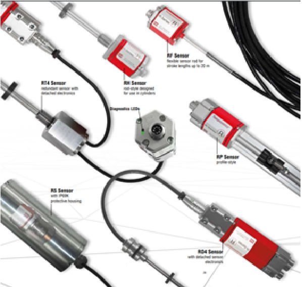 rhm0100mr10aa02-–-cam-bien-vi-tri-tuyen-tinh-–-r-series-mts-sensor.png